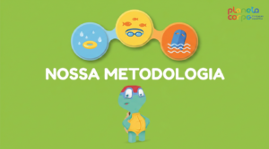 A metodologia Planeta Corpo: 3 etapas, 8 níveis e os 4 pilares da Educação Aquática